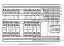 Fig. 01 - Systems and methods involving multi-bank, dual- or multi-pipe SRAMs