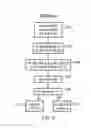 Fig. 08 - Storage device supporting logical operations, methods and storage medium