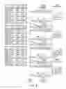Fig. 09 - Semiconductor memory device and memory system