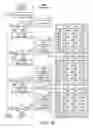 Fig. 18 - Semiconductor memory device and memory system