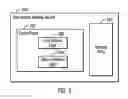 Fig. 03 - Refresh logic to refresh only memory cells having a first value