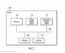 Fig. 07 - Refresh logic to refresh only memory cells having a first value