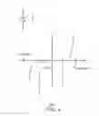 Fig. 05 - Voltage control for crosspoint memory structures