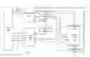Fig. 01 - Programming and/or erasing a memory device in response to its program and/or erase history