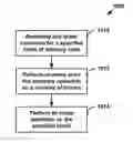 Fig. 01 - METHODS AND APPARATUS FOR REDUCING READ TIME FOR NONVOLATILE MEMORY DEVICES