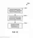 Fig. 14 - METHODS AND APPARATUS FOR REDUCING READ TIME FOR NONVOLATILE MEMORY DEVICES