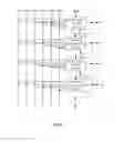 Fig. 05 - Shift register, method and system for operating shift register