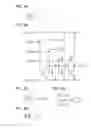 Fig. 05 - Shift register, semiconductor device, and electronic device
