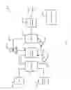 Fig. 04 - NUCLEAR MATERIALS PROCESSING