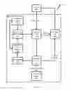 Fig. 06 - NUCLEAR MATERIALS PROCESSING