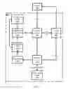 Fig. 08 - NUCLEAR MATERIALS PROCESSING