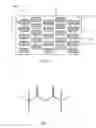 Fig. 08 - Targetry coupled separations