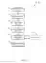 Fig. 13 - Targetry coupled separations