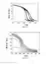 Fig. 04 - MAGNETOCALORIC MATERIALS CONTAINING B