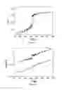 Fig. 07 - MAGNETOCALORIC MATERIALS CONTAINING B