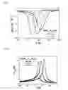 Fig. 06 - MAGNETOCALORIC MATERIALS CONTAINING B
