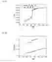 Fig. 08 - MAGNETOCALORIC MATERIALS CONTAINING B