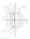 Fig. 03 - Contoured-field magnets