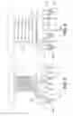Fig. 04 - INTRINSICALLY SAFE TRANSFORMERS
