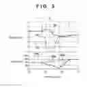Fig. 04 - Apparatus and method for processing substrate using ion beam