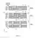 Fig. 12 - Exposure apparatus and exposure method