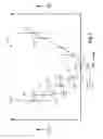 Fig. 02 - Tuning a parameter associated with plasma impedance