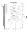 Fig. 07 - Tuning a parameter associated with plasma impedance