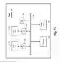 Fig. 14 - Tuning a parameter associated with plasma impedance