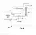 Fig. 06 - Determining a value of a variable on an RF transmission model