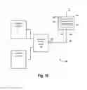 Fig. 13 - Determining a value of a variable on an RF transmission model