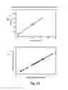 Fig. 14 - Determining a value of a variable on an RF transmission model