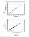 Fig. 15 - Determining a value of a variable on an RF transmission model