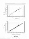 Fig. 16 - Determining a value of a variable on an RF transmission model