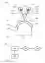 Fig. 05 - MINI ROTATABLE SPUTTER DEVICES FOR SPUTTER DEPOSITION