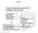 Fig. 09 - Method for analysis of sample and apparatus therefor