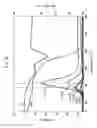 Fig. 15 - Method for analysis of sample and apparatus therefor