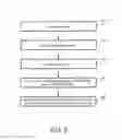 Fig. 07 - Pre-fill wafer cleaning formulation