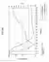 Fig. 07 - Evacuation method and vacuum processing apparatus