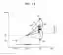 Fig. 02 - Method of processing location information and method of processing measurement information including the same