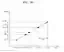 Fig. 08 - Method of processing location information and method of processing measurement information including the same