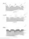 Fig. 02 - Systems and methods for producing flat surfaces in interconnect structures