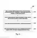 Fig. 11 - High boiling temperature solvent additives for semiconductor processing