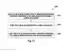 Fig. 12 - High boiling temperature solvent additives for semiconductor processing