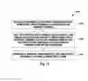 Fig. 14 - High boiling temperature solvent additives for semiconductor processing