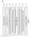 Fig. 02 - Device and methods for high-K and metal gate slacks