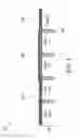 Fig. 05 - Device and methods for high-K and metal gate slacks