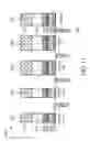 Fig. 14 - Device and methods for high-K and metal gate slacks