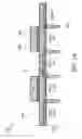 Fig. 15 - Device and methods for high-K and metal gate slacks