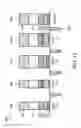 Fig. 16 - Device and methods for high-K and metal gate slacks