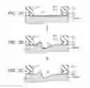 Fig. 03 - Manufacturing method of semiconductor device